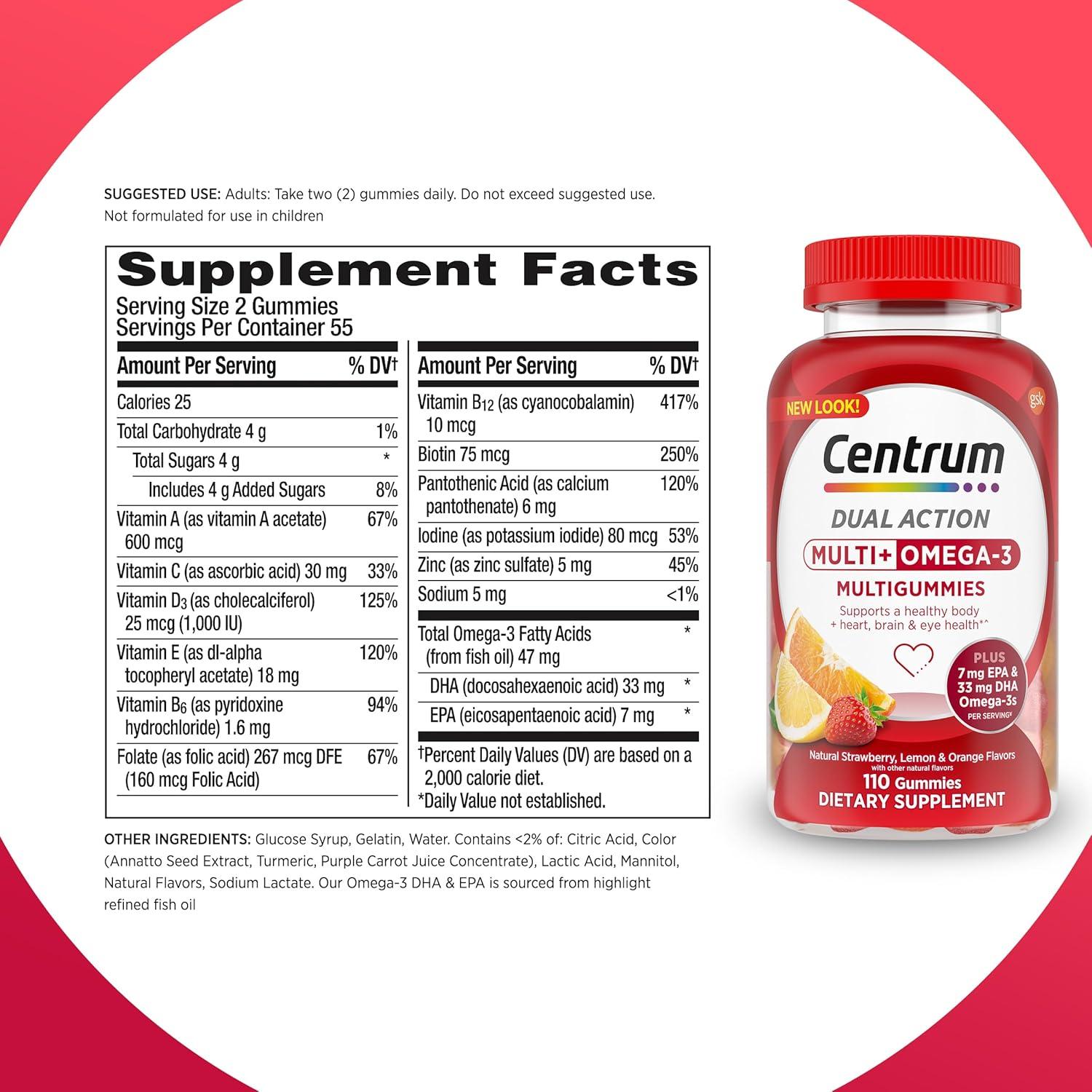 image:imageCentrum MultiGummies Multi Omega 3 Dual Action Adult Multivitamin MultivitaminMultimineralOmega 3 Supplement StrawberryLemonOrange Flavors 110 CountNew