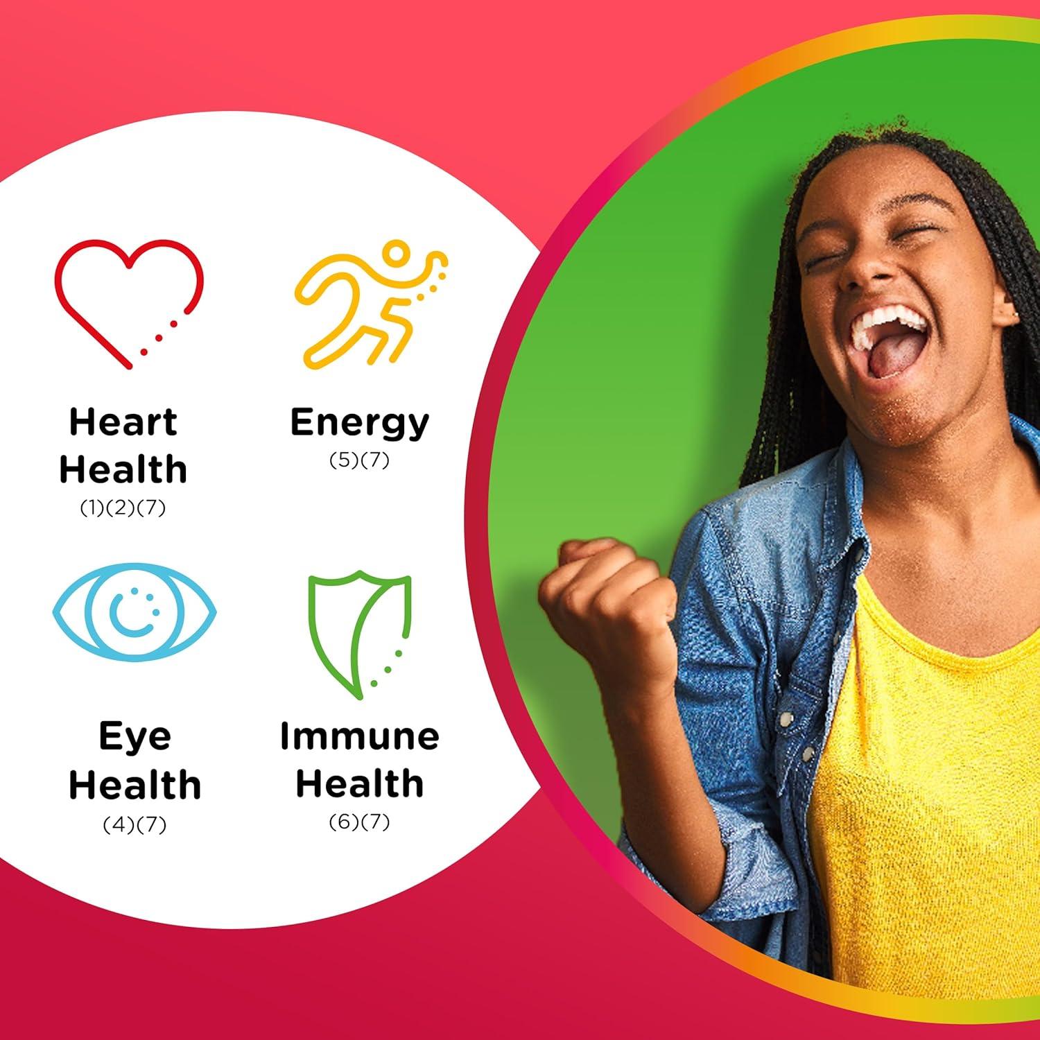 image:imageCentrum MultiGummies Multi Omega 3 Dual Action Adult Multivitamin MultivitaminMultimineralOmega 3 Supplement StrawberryLemonOrange Flavors 110 CountNew
