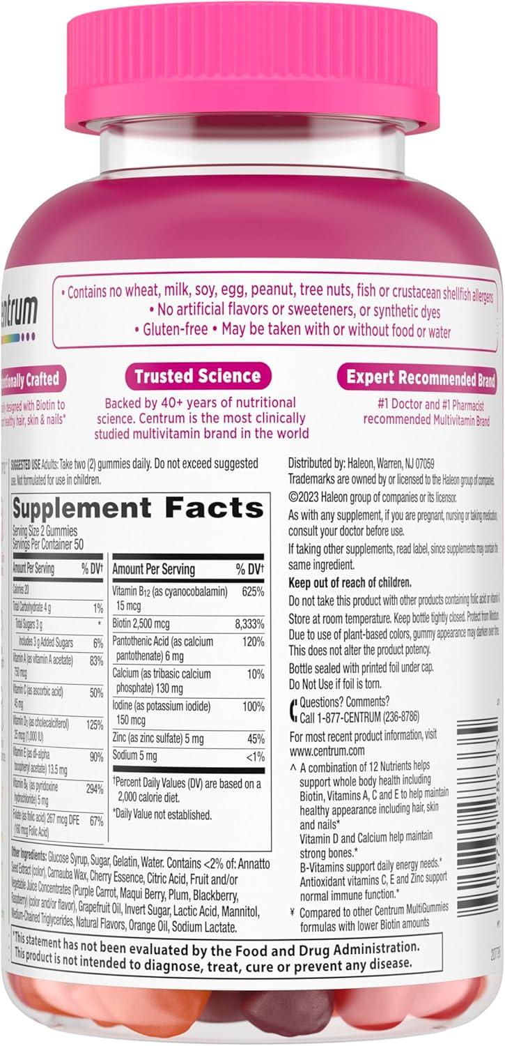 image:imageCentrum Multivitamin Gummy 100 Count Pack of 1