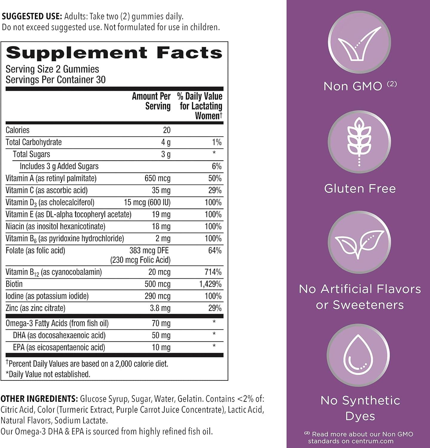image:imageCentrum Postnatal Multivitamin Gummies with Biotin and DHA Mixed Berry and Lemon Flavors 60 Count 30 Day Supply