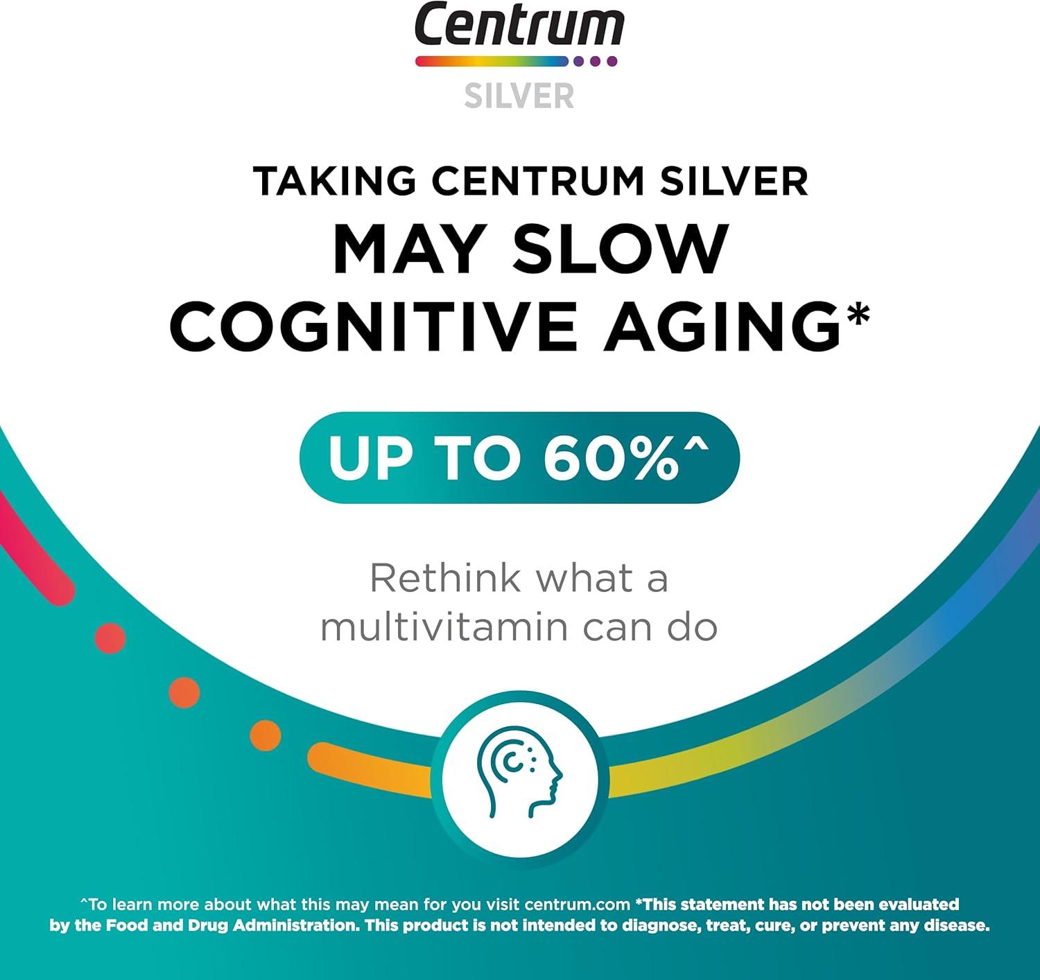 image:imageCentrum Silver Multivitamin for Adults 50 Plus MultivitaminMultimineral Supplement Vitamin D3 B Vitamins Gluten Free NonGMO Ingredients Supports Memory and Cognition in Older Adults 220 Ct