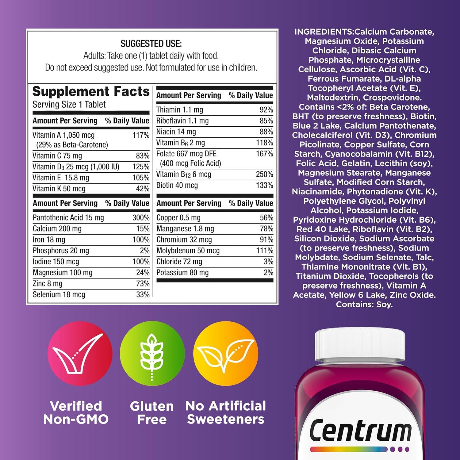 image:imageCentrum Multivitamin for Women Multimineral Supplement with Iron Vitamin D3 B Vitamins and Antioxidant Vitamins C and E Gluten Free NonGMO Ingredients 250 CountNutritional Supplement